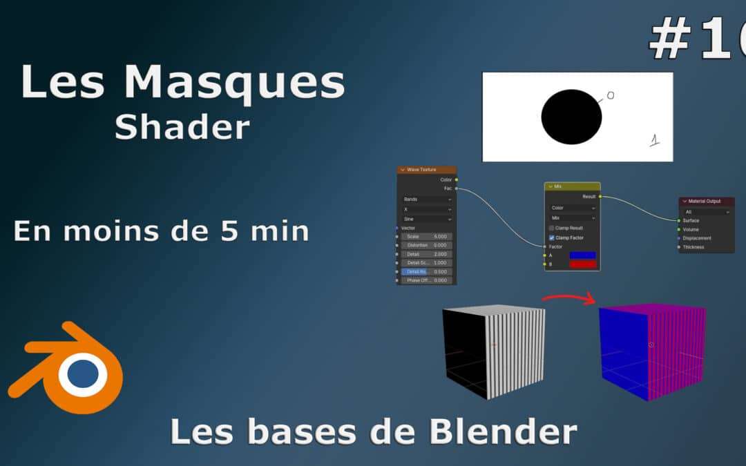 Comment fonctionnent les masques ? Shader