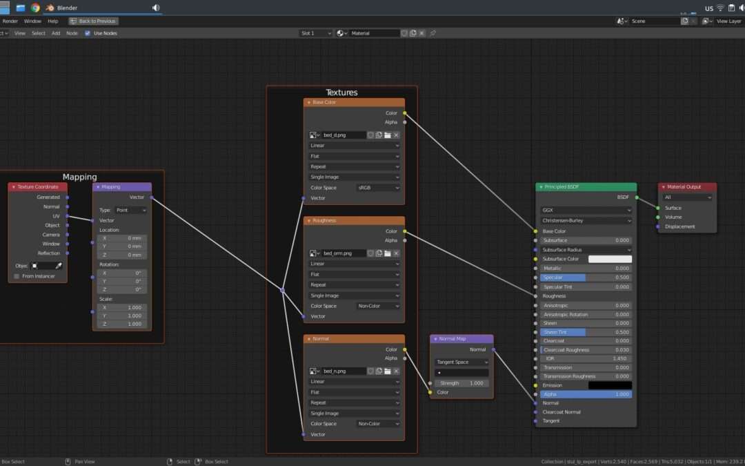 Le Node wrangler – Addons gratuit pour le Node Shader